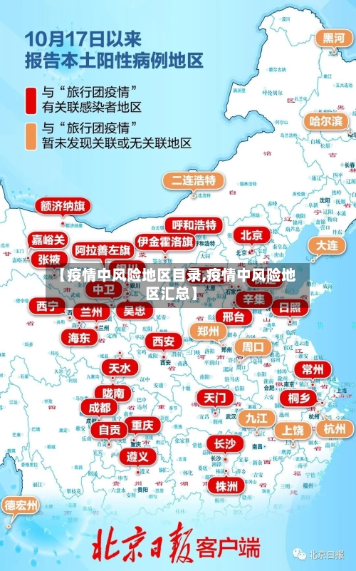 【疫情中风险地区目录,疫情中风险地区汇总】