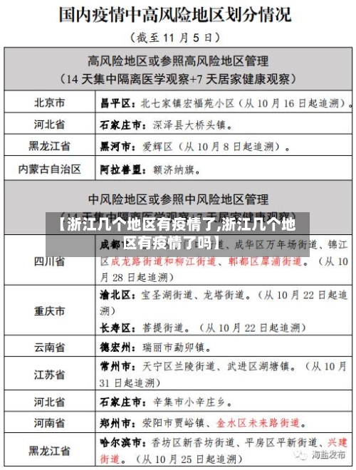 【浙江几个地区有疫情了,浙江几个地区有疫情了吗】-第2张图片
