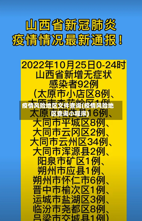 疫情风险地区文件查询(疫情风险地区查询小程序)-第2张图片