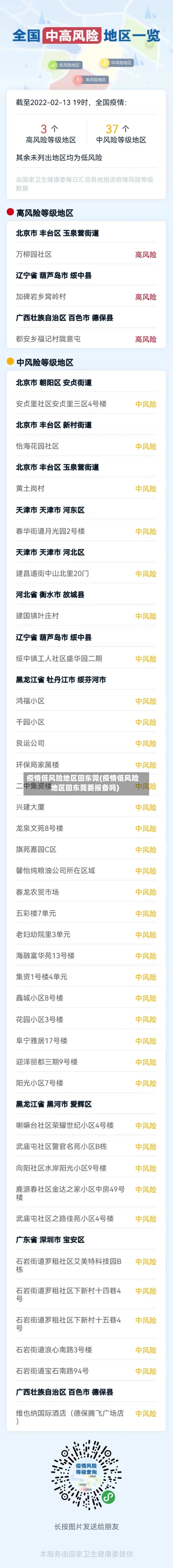 疫情低风险地区回东莞(疫情低风险地区回东莞要报备吗)