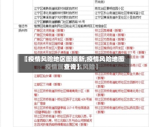 【疫情风险地区图最新,疫情风险地图查询】-第3张图片