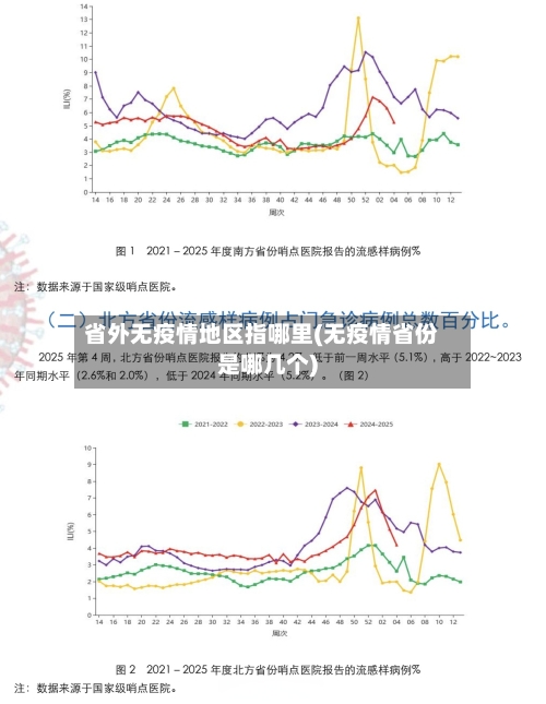 省外无疫情地区指哪里(无疫情省份是哪几个)-第2张图片