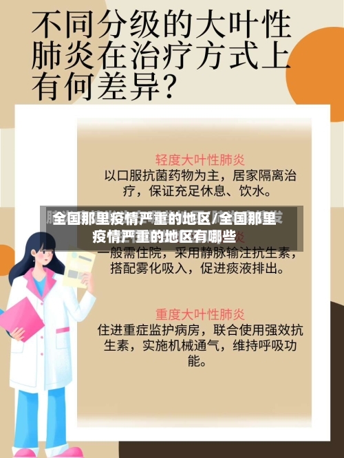 全国那里疫情严重的地区/全国那里疫情严重的地区有哪些