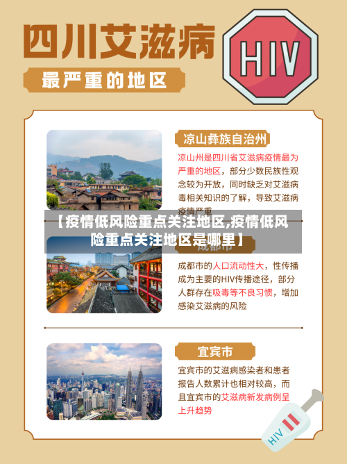 【疫情低风险重点关注地区,疫情低风险重点关注地区是哪里】