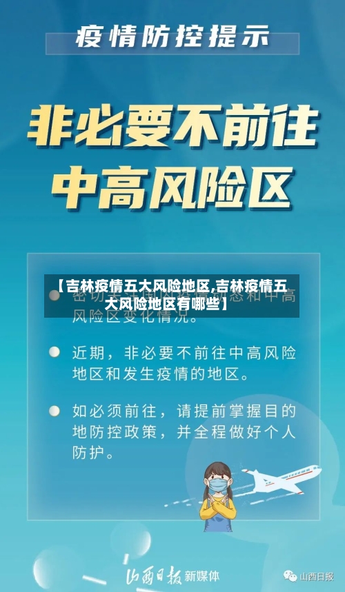 【吉林疫情五大风险地区,吉林疫情五大风险地区有哪些】-第3张图片