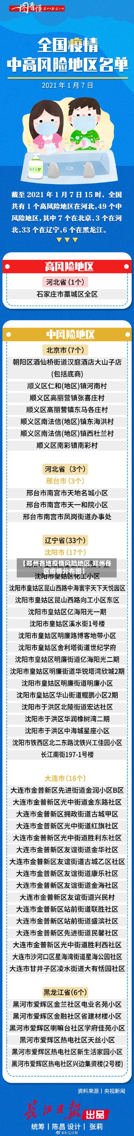 【郑州各地疫情风险地区,郑州各区疫情分布图】