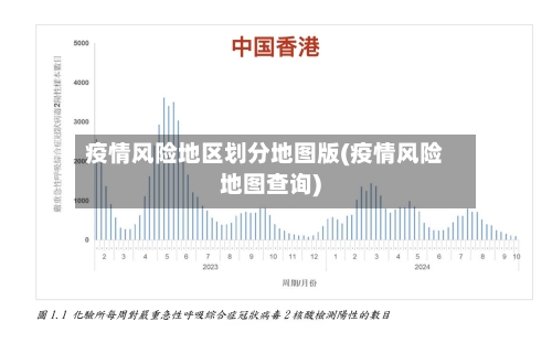 疫情风险地区划分地图版(疫情风险地图查询)