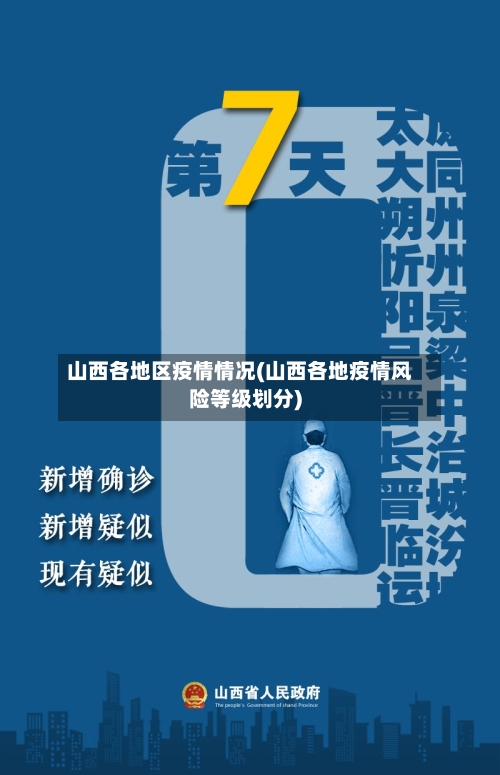 山西各地区疫情情况(山西各地疫情风险等级划分)-第2张图片