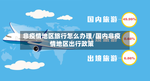 非疫情地区旅行怎么办理/国内非疫情地区出行政策-第3张图片