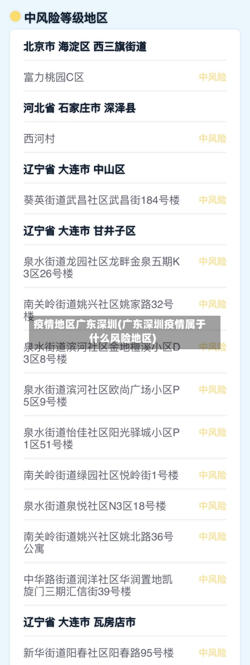 疫情地区广东深圳(广东深圳疫情属于什么风险地区)-第2张图片