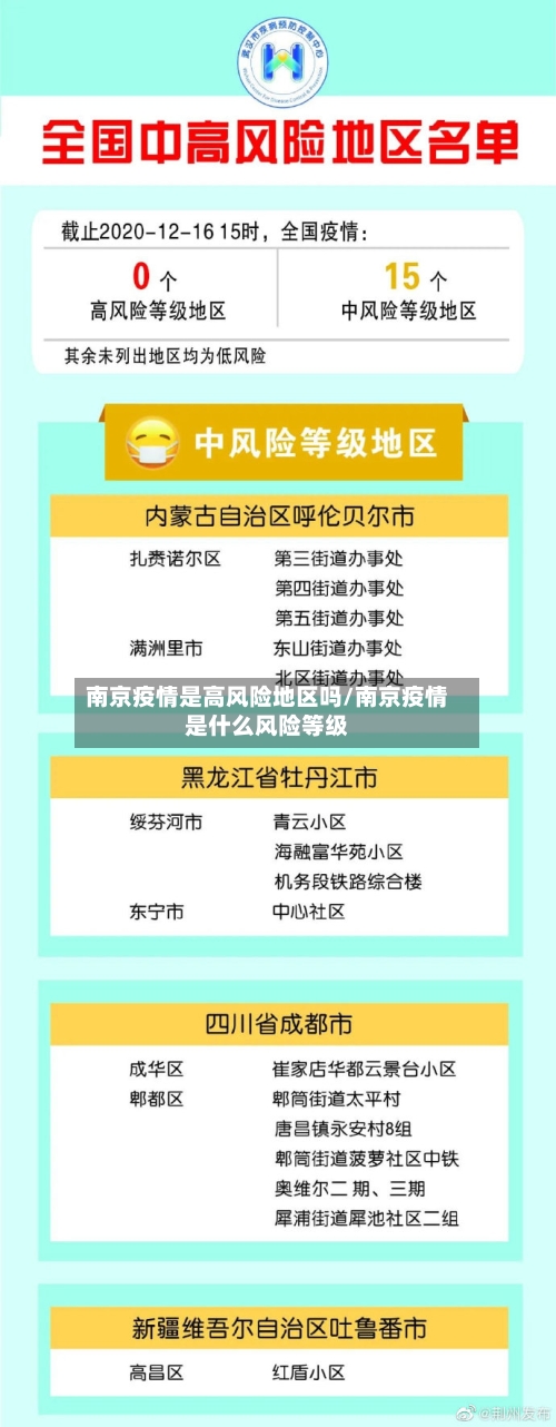 南京疫情是高风险地区吗/南京疫情是什么风险等级