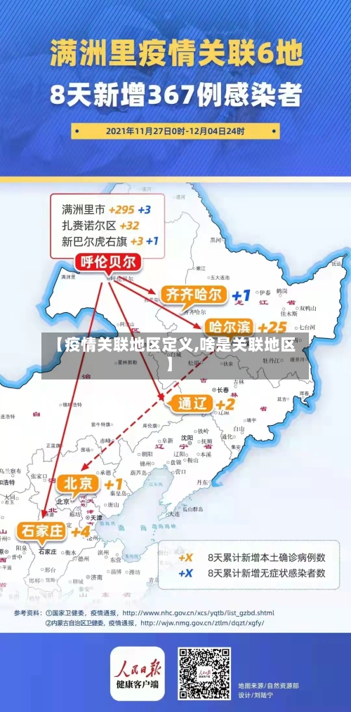 【疫情关联地区定义,啥是关联地区】-第2张图片