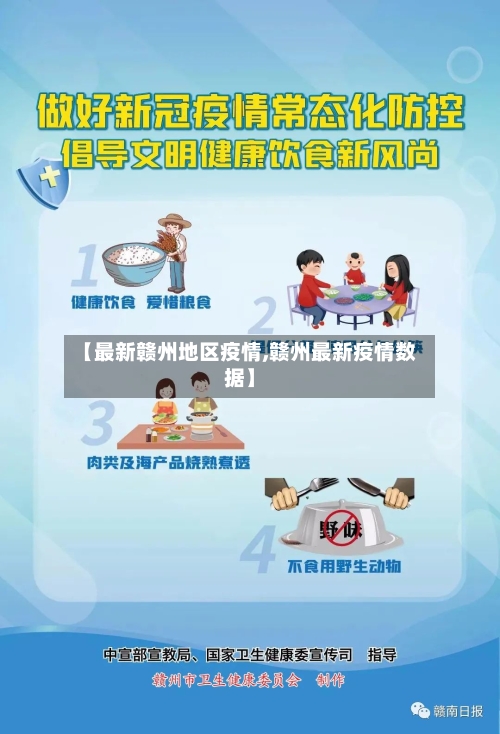 【最新赣州地区疫情,赣州最新疫情数据】-第2张图片