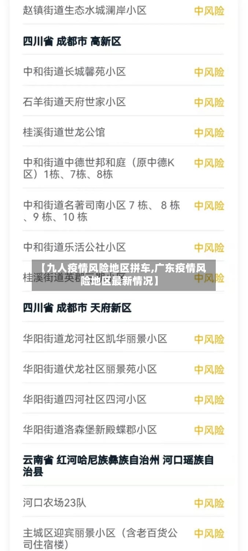 【九人疫情风险地区拼车,广东疫情风险地区最新情况】