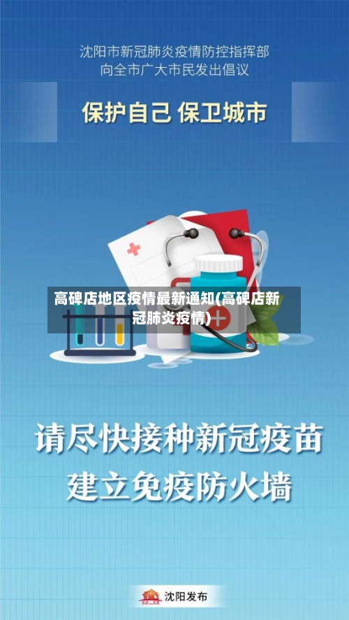 高碑店地区疫情最新通知(高碑店新冠肺炎疫情)-第2张图片