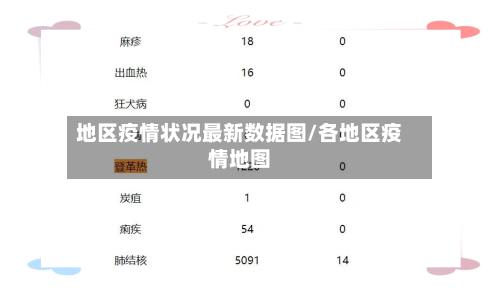 地区疫情状况最新数据图/各地区疫情地图-第2张图片
