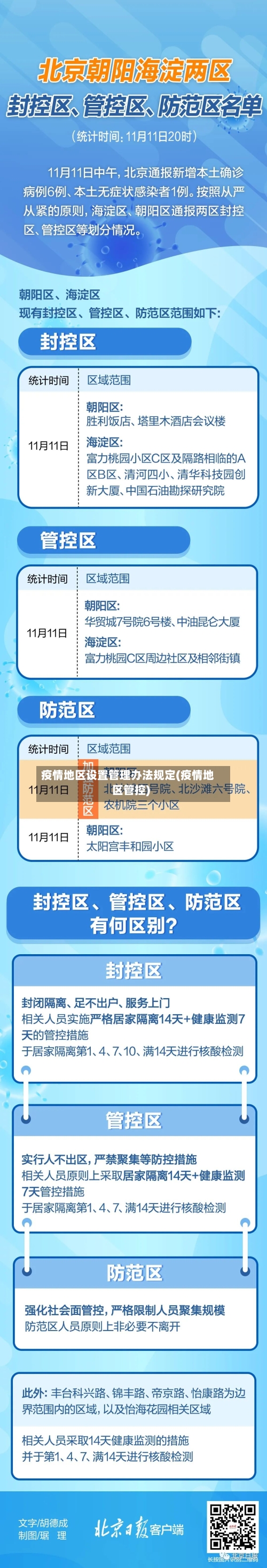 疫情地区设置管理办法规定(疫情地区管控)