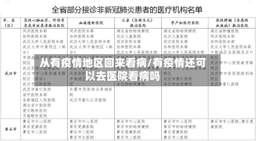 从有疫情地区回来看病/有疫情还可以去医院看病吗