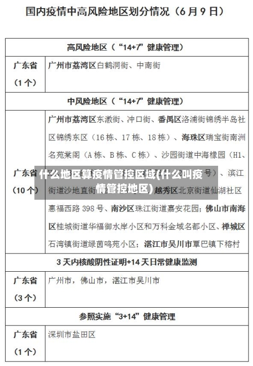 什么地区算疫情管控区域(什么叫疫情管控地区)