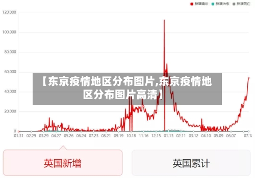 【东京疫情地区分布图片,东京疫情地区分布图片高清】