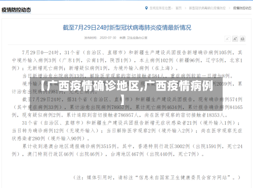 【广西疫情确诊地区,广西疫情病例】