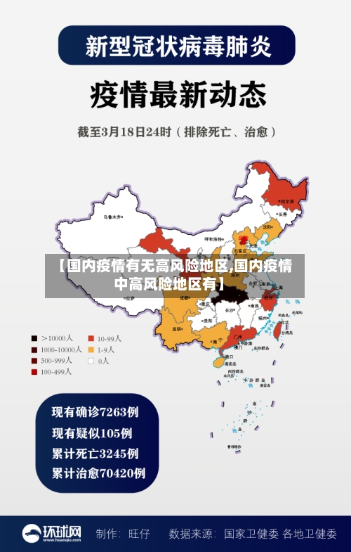 【国内疫情有无高风险地区,国内疫情中高风险地区有】