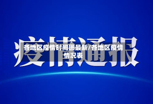 各地区疫情时间图最新/各地区疫情情况表-第2张图片