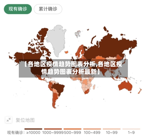 【各地区疫情趋势图表分析,各地区疫情趋势图表分析最新】-第3张图片