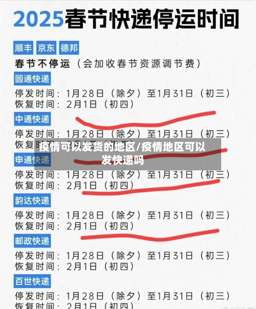 疫情可以发货的地区/疫情地区可以发快递吗