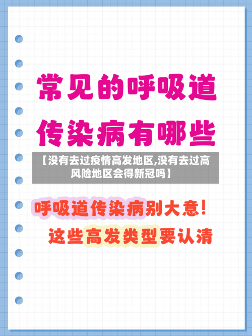 【没有去过疫情高发地区,没有去过高风险地区会得新冠吗】