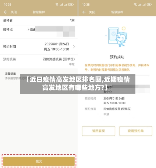 【近日疫情高发地区排名图,近期疫情高发地区有哪些地方?】