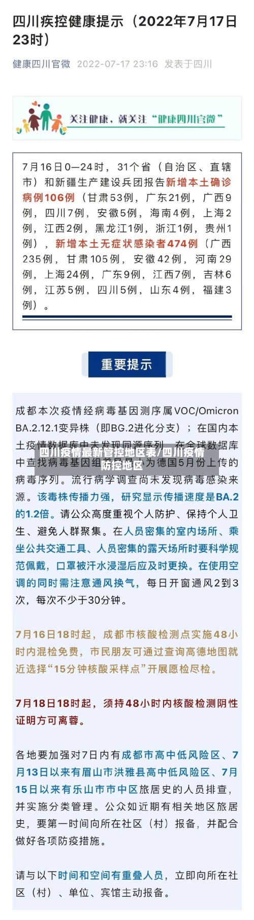 四川疫情最新管控地区表/四川疫情防控地区-第2张图片