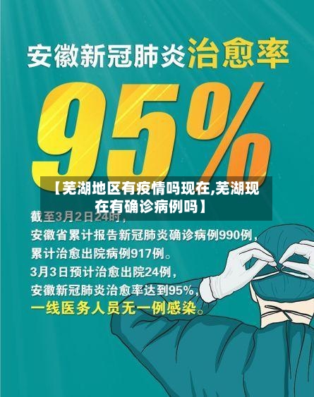 【芜湖地区有疫情吗现在,芜湖现在有确诊病例吗】