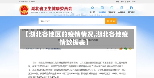 【湖北各地区的疫情情况,湖北各地疫情数据表】