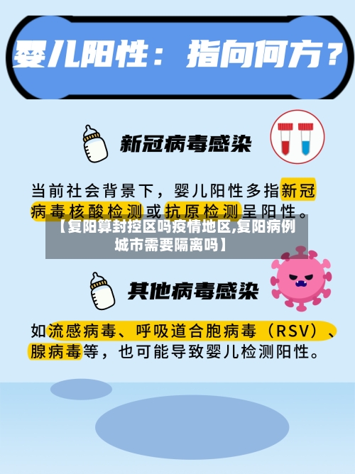 【复阳算封控区吗疫情地区,复阳病例城市需要隔离吗】