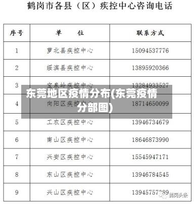 东莞地区疫情分布(东莞疫情分部图)
