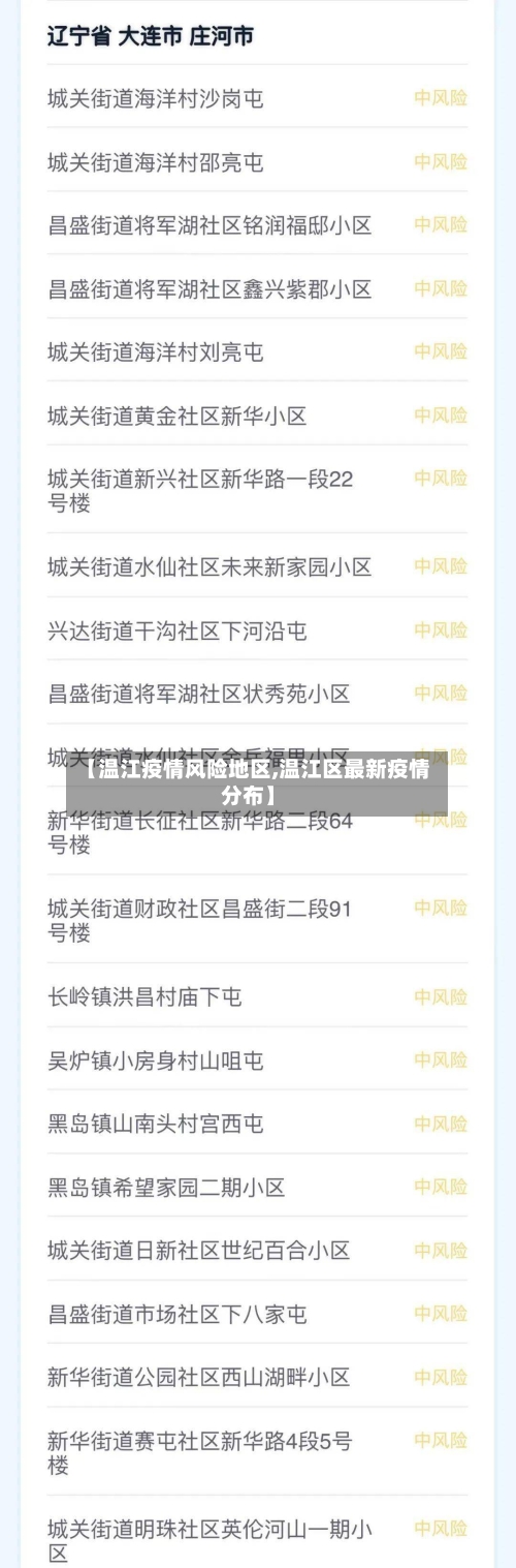 【温江疫情风险地区,温江区最新疫情分布】