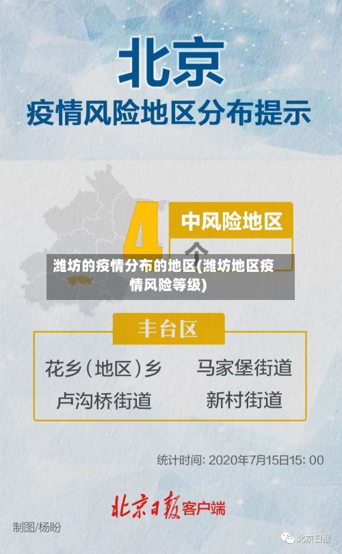 潍坊的疫情分布的地区(潍坊地区疫情风险等级)