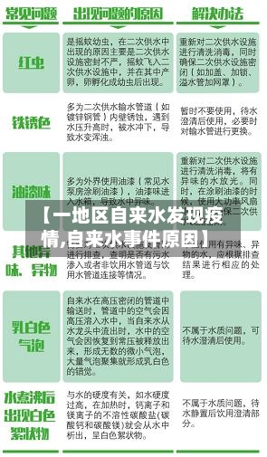 【一地区自来水发现疫情,自来水事件原因】