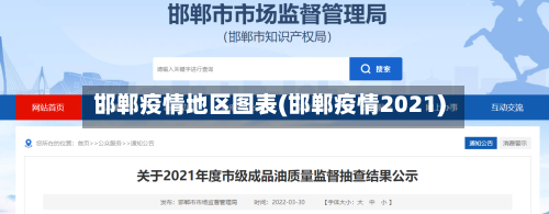 邯郸疫情地区图表(邯郸疫情2021)