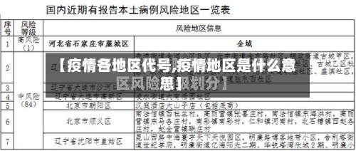 【疫情各地区代号,疫情地区是什么意思】