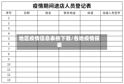 地区疫情信息表格下载/各地疫情报表