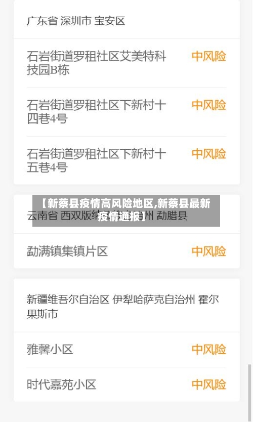 【新蔡县疫情高风险地区,新蔡县最新疫情通报】