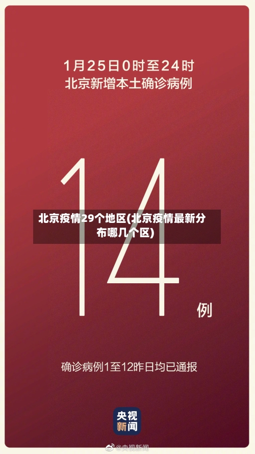 北京疫情29个地区(北京疫情最新分布哪几个区)