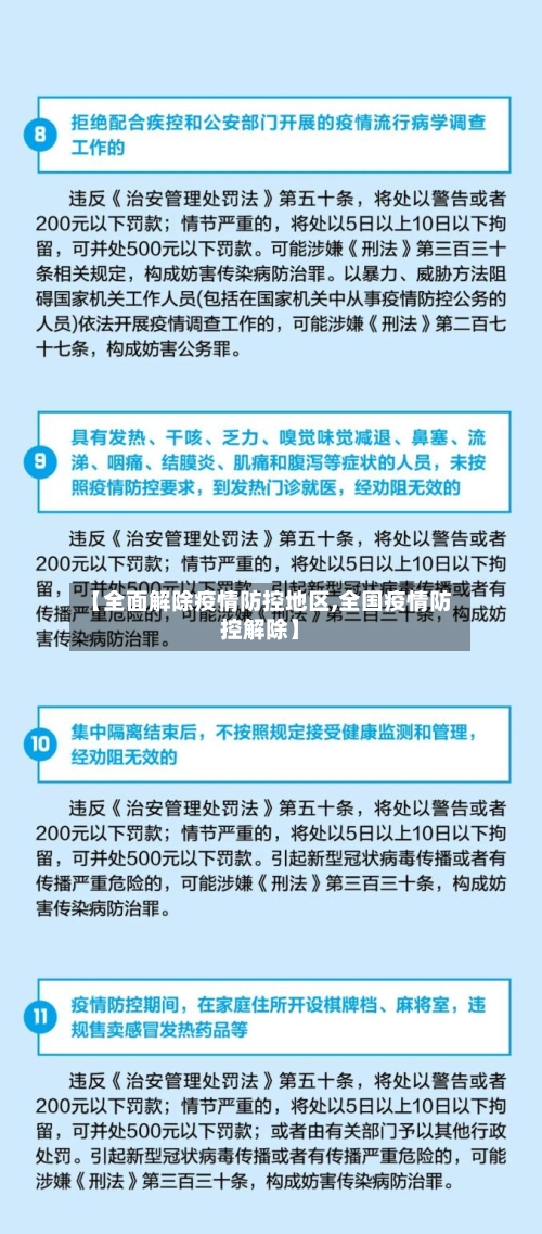 【全面解除疫情防控地区,全国疫情防控解除】
