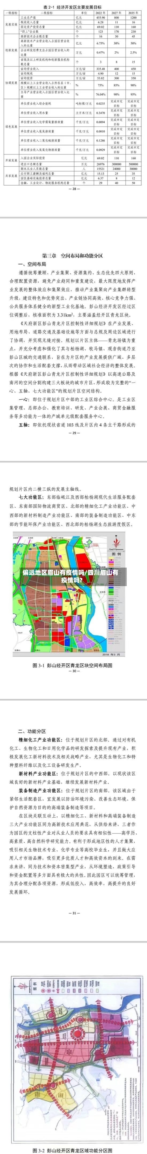 偏远地区眉山有疫情吗/四川眉山有疫情吗?