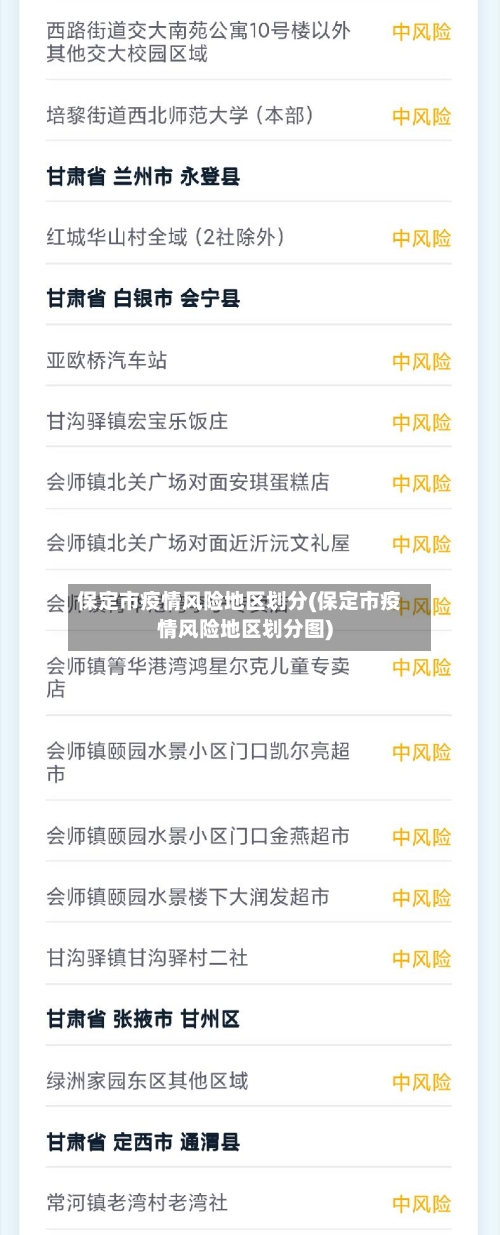 保定市疫情风险地区划分(保定市疫情风险地区划分图)