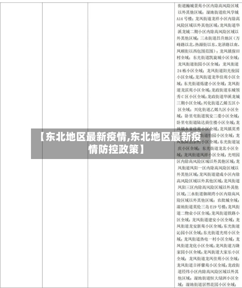 【东北地区最新疫情,东北地区最新疫情防控政策】