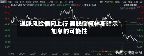 通胀风险偏向上行 美联储柯林斯暗示加息的可能性